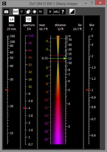 DoF Screen Shot