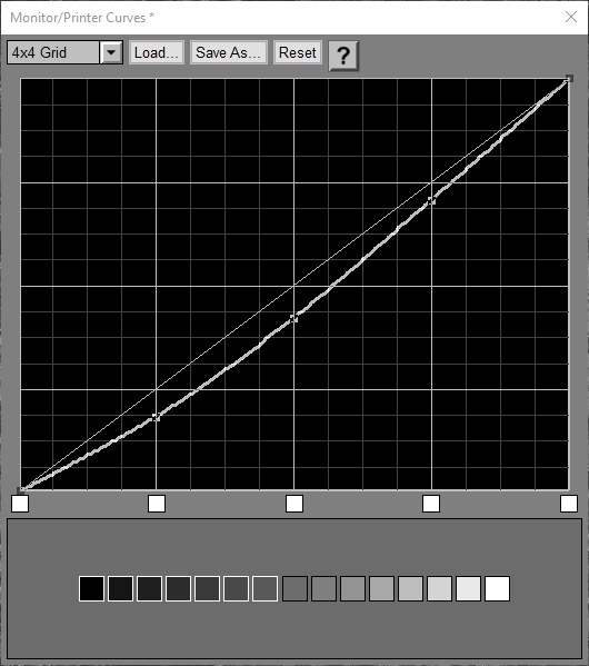 Monitor/Printer Curves