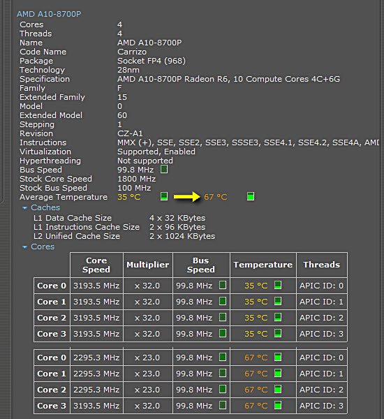 Core Temp before-during.jpg