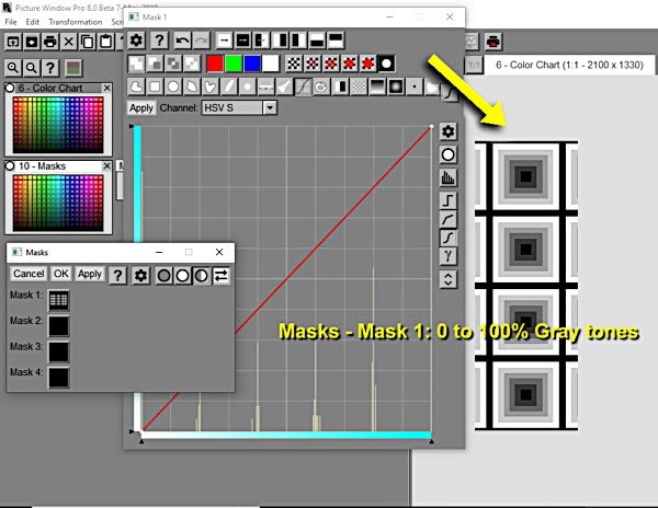 HSV-S Map with Masks-Mask 1.jpg