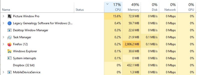 PWP 8.0.87 high CPU usage when minimized.jpg