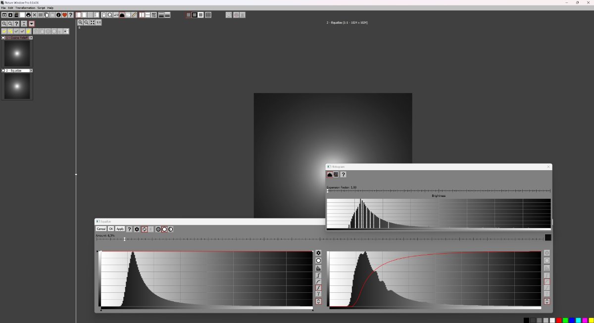2024-06-19 Equalize results on Cosine falloff - histograms discrepancy.jpg
