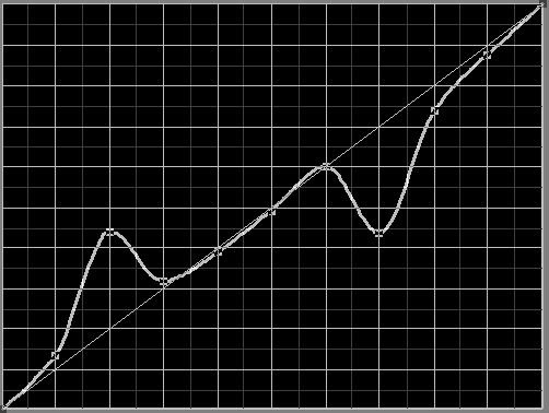 printer curve triggers error message