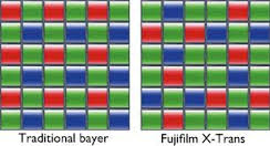 CFA_compare.jpg